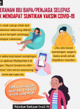 Peranan Ibu Bapa/Penjaga Selepas Anak Mendapat Suntikan Vaksin COVID-19